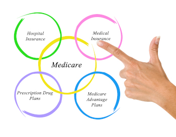 Best Medicare Part C Insurance